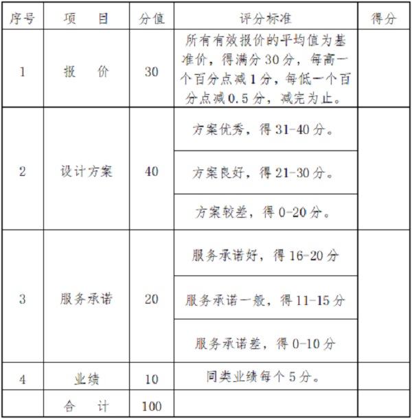 实训楼（2）改造设计项目招标说明